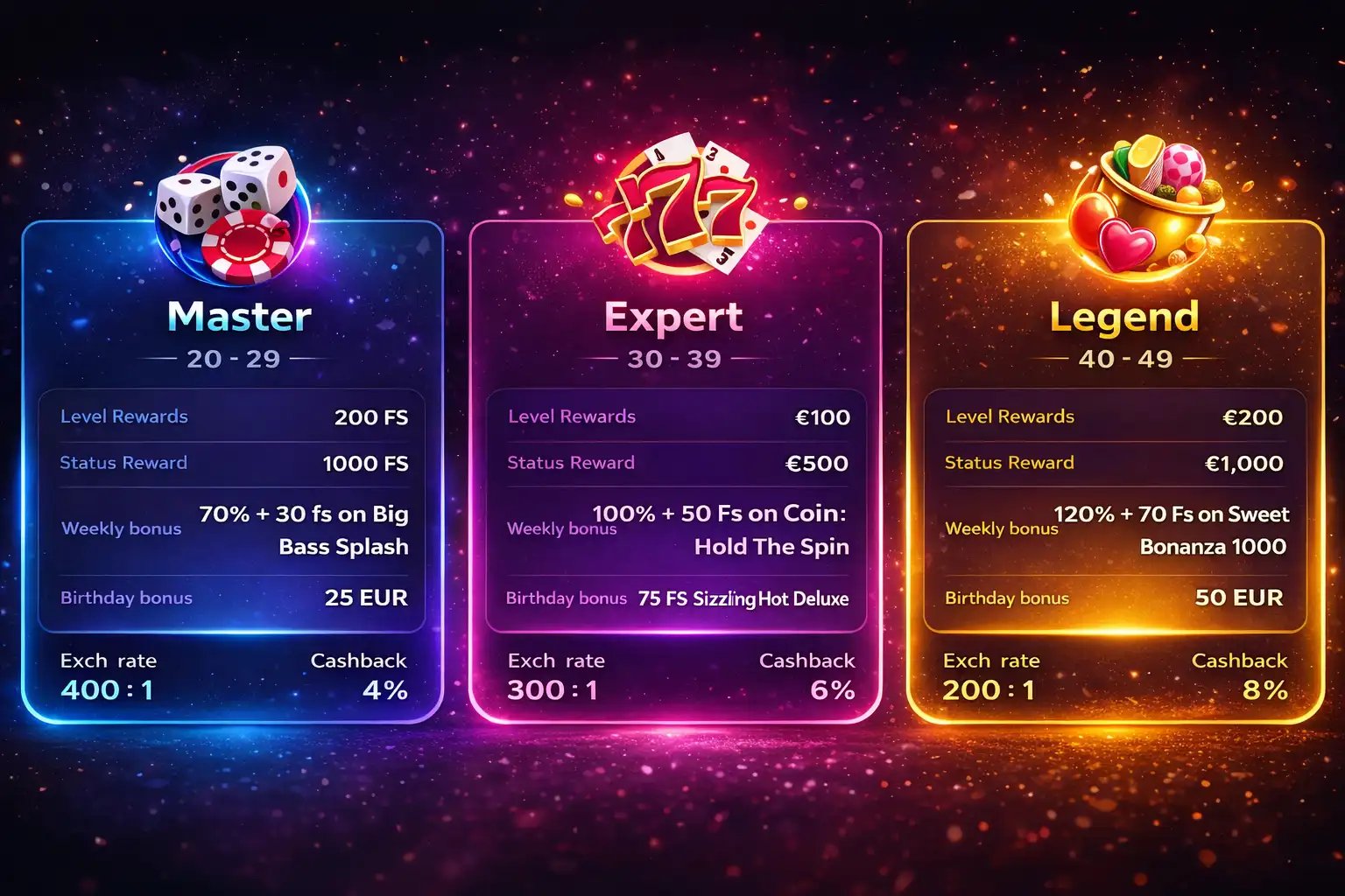 nv casino bonus